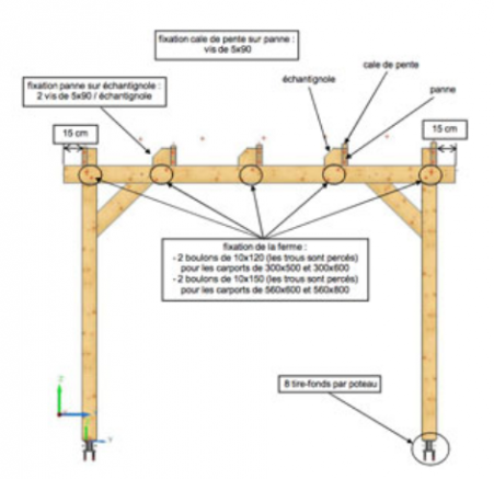 Notice-montage-carport-bois-sur-mesure