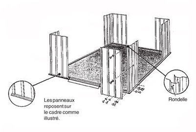 Notice de montage - Habitat et jardin.com