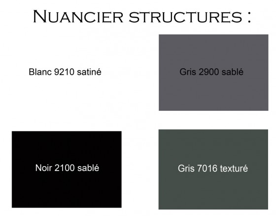 Nuancier des structures pour abri voiture et toit terrasse SIB