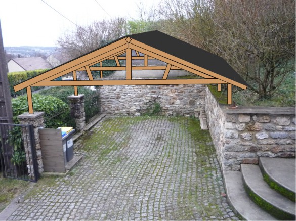 La schématisation du carport 