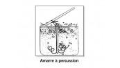 OPTION ANCRAGE TERRE