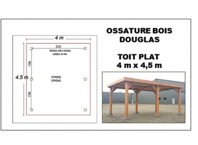 UN ABRI AU TOIT PLAT