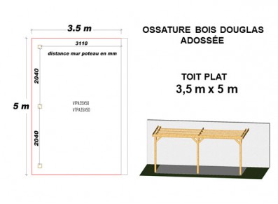 OSSATURE DOUGLAS ADOSSÉE TOIT PLAT