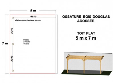 OSSATURE DOUGLAS ADOSSÉE TOIT PLAT