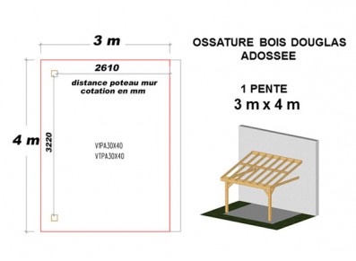 OSSATURE DOUGLAS ADOSSÉE TOIT MONO PENTE