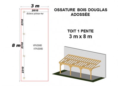 OSSATURE DOUGLAS ADOSSÉE TOIT MONO PENTE