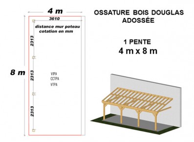 OSSATURE DOUGLAS ADOSSÉE TOIT MONO PENTE