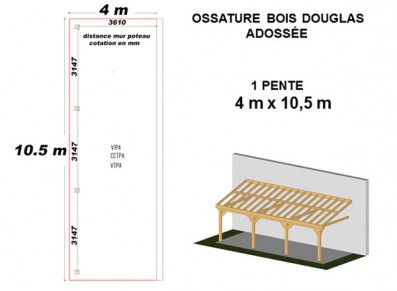 OSSATURE DOUGLAS ADOSSÉE TOIT MONO PENTE