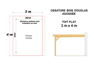 OSSATURE DOUGLAS TOIT PLAT ADOSSÉ