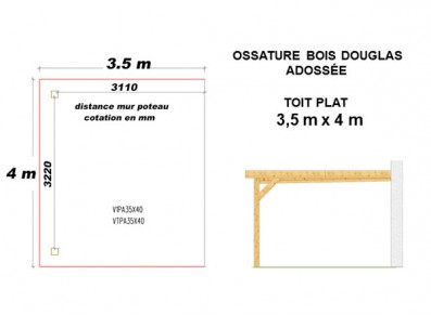 OSSATURE DOUGLAS ADOSSÉE TOIT PLAT