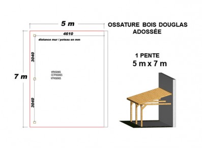 OSSATURE DOUGLAS ADOSSÉE TOIT MONO PENTE