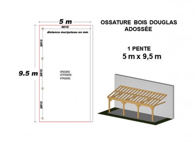 OSSATURE DOUGLAS ADOSSÉE TOIT MONO PENTE