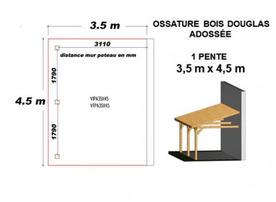 OSSATURE DOUGLAS ADOSSÉE TOIT MONO PENTE