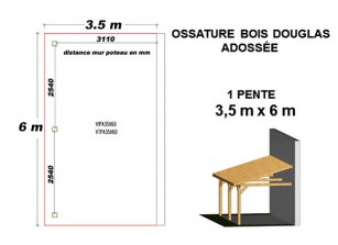 OSSATURE DOUGLAS ADOSSÉE TOIT MONO PENTE