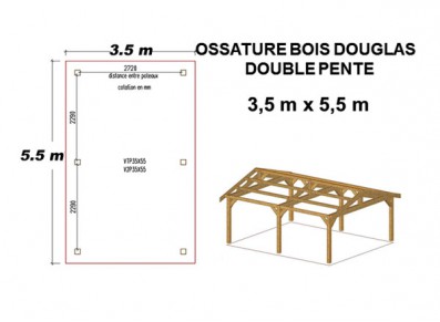 OSSATURE A COUVRIR BOIS DOUGLAS DOUBLE PENTE