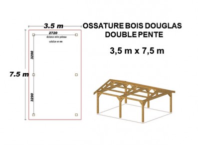 OSSATURE MOISÉE DOUBLE PENTE EN BOIS DOUGLAS