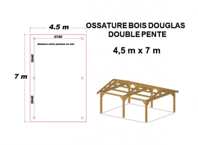 CHARPRENTE DOUBLE PENTE EN BOIS DOUGLAS ORIGINE FRANCE