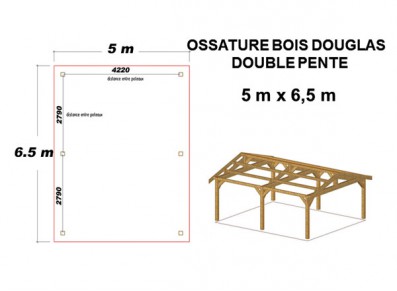 OSSATURE BOIS DOUGLAS DOUBLE PENTE