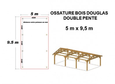 OSSATURE DOUGLAS DOUBLE PENTE