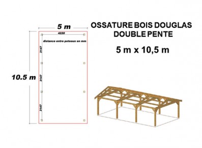 OSSATURE DOUGLAS DOUBLE PENTE