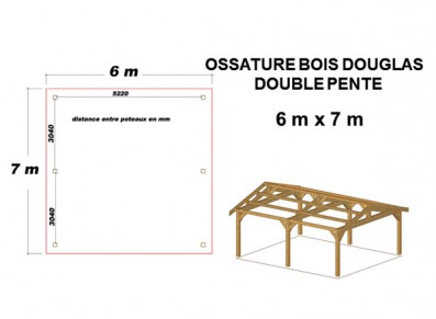 OSSATURE DOUGLAS DOUBLE PENTE