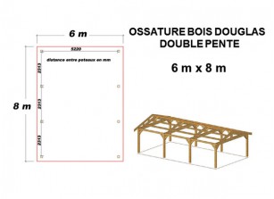 OSSATURE DOUGLAS DOUBLE PENTE