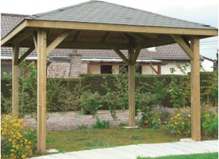 Abris de jardin et pavillons