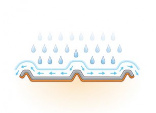 Bac acier avec feutre anti-condensation pour ID3402