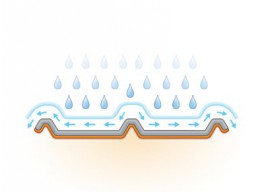 Bac acier avec feutre anti-condensation pour ID3402