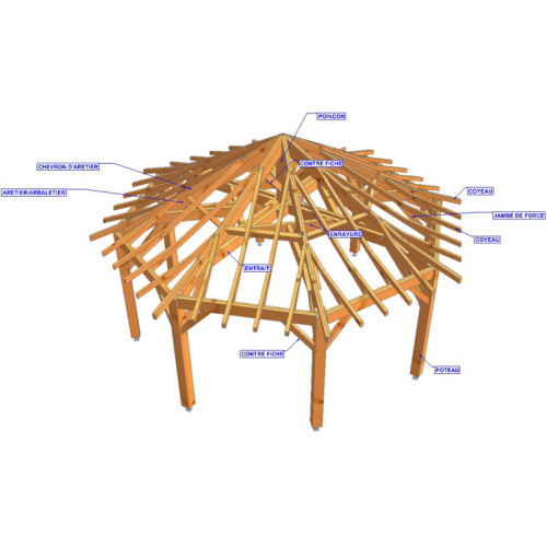 NOMEMCLATURE CHARPENTE BOIS DOUGLAS OCTOGONALE