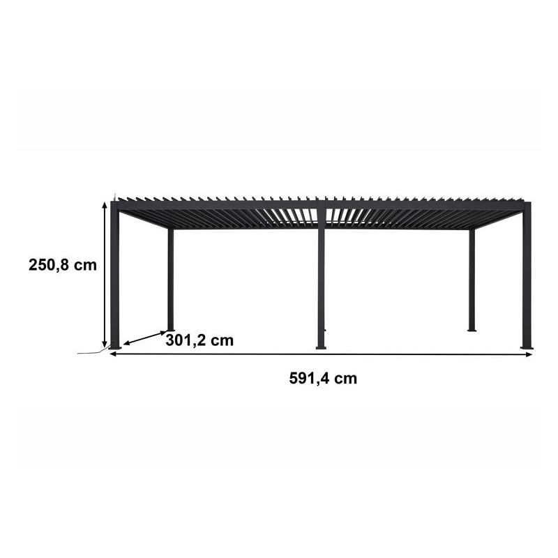 Kit complet éclairage LED 6m 3 côtés pour pergola à lames (KITLEDBSOVER3C6)