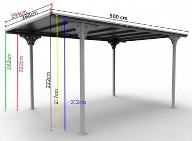 Quel modèle de carport avec toit alu allez-vous choisir ?