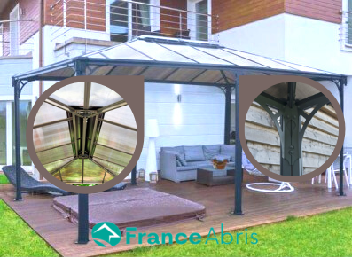 Pavillon en aluminium ou tonnelle métallique ? Un abri terrasse qui brouille les pistes !