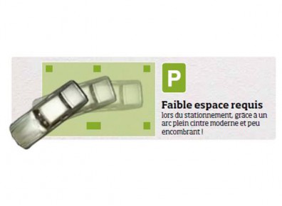 carport facilitant le stationnement