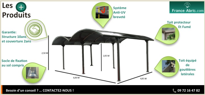 Les plus techniques du carport alu